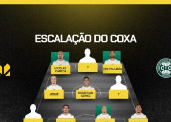 Escalações confirmadas para o duelo da Série B Escalações confirmadas para o duelo da Série B