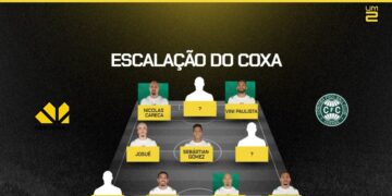 Escalações confirmadas para o duelo da Série B