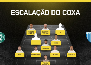 Escalações confirmadas e onde assistir Escalações confirmadas e onde assistir