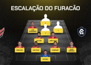 escalações oficiais confirmadas na Série B escalações oficiais confirmadas na Série B