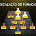 escalações oficiais confirmadas na Série B escalações oficiais confirmadas na Série B