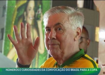 Líderes Históricos e Novidades: Clubes Brasileiros em Destaque nas Convocações para a Copa do Mundo