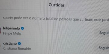Polêmica em Portugal: Curtida de CR7 em Comentário de Felipe Melo sobre a Seleção Portuguesa